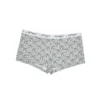 Dice Micro Boxer Brief